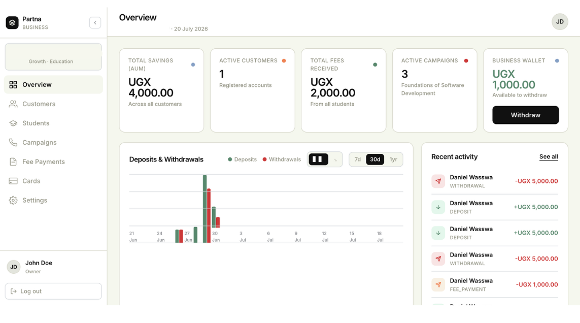 A school's live fee-collections dashboard